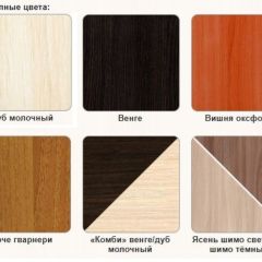 Комод К-2 в Нижневартовске - nizhnevartovsk.mebel24.online | фото 3