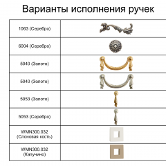 Комод (узкий) Тиффани Premium слоновая кость/золото (ТФКМ-2(П) в Нижневартовске - nizhnevartovsk.mebel24.online | фото 2