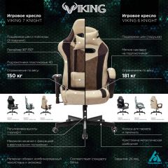 Кресло игровое Бюрократ VIKING 6 KNIGHT BL FABRIC синий в Нижневартовске - nizhnevartovsk.mebel24.online | фото 5