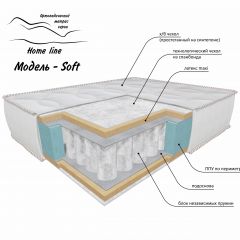 Матрас Soft в Нижневартовске - nizhnevartovsk.mebel24.online | фото