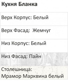 Кухонный гарнитур Бланка 1000 (Стол. 38мм) в Нижневартовске - nizhnevartovsk.mebel24.online | фото 3