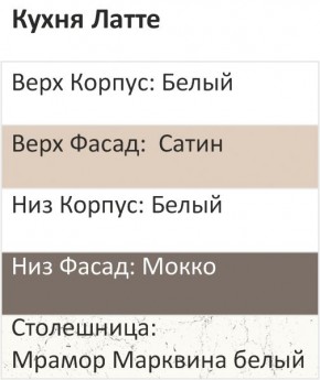 Кухонный гарнитур Латте 1000 (Стол. 26мм) в Нижневартовске - nizhnevartovsk.mebel24.online | фото 3