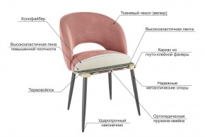 МОЛИ Набор стульев (2 шт) в Нижневартовске - nizhnevartovsk.mebel24.online | фото 3