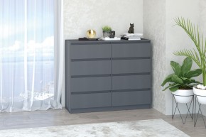 МС "Хилтон" Комод №3 1200 (8 ящ.) графит в Нижневартовске - nizhnevartovsk.mebel24.online | фото