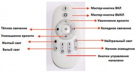 Подвесной светильник Favourite Hexagon 2103-14P в Нижневартовске - nizhnevartovsk.mebel24.online | фото 3