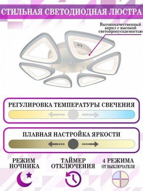 Потолочная люстра Natali Kovaltseva Smart home LED LAMPS 81216 в Нижневартовске - nizhnevartovsk.mebel24.online | фото 5
