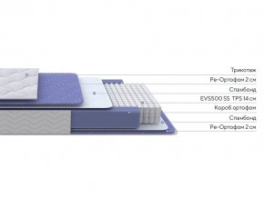 PROxSON Матрас Active F (Ткань Трикотаж Эко) 80x190 в Нижневартовске - nizhnevartovsk.mebel24.online | фото 2