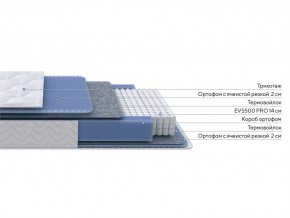 PROxSON Матрас Active M Roll (Ткань Трикотаж Эко) 140x195 в Нижневартовске - nizhnevartovsk.mebel24.online | фото 2