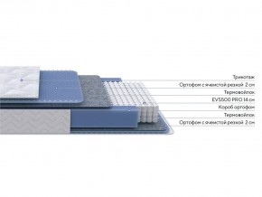PROxSON Матрас Active M (Ткань Трикотаж Эко) 200x195 в Нижневартовске - nizhnevartovsk.mebel24.online | фото 2