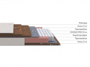 PROxSON Матрас Base F (Ткань Синтетический жаккард) 120x190 в Нижневартовске - nizhnevartovsk.mebel24.online | фото 2