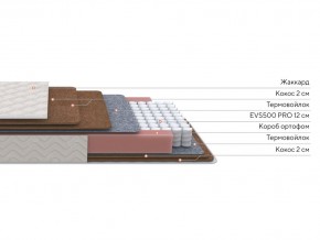 PROxSON Матрас Base F (Ткань Синтетический жаккард) 200x190 в Нижневартовске - nizhnevartovsk.mebel24.online | фото 2