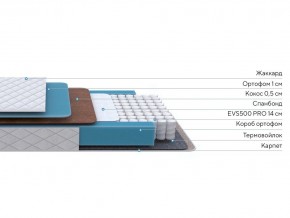PROxSON Матрас FIRST Cocos Flat M (Ткань Синтетический жаккард) 160x195 в Нижневартовске - nizhnevartovsk.mebel24.online | фото 2