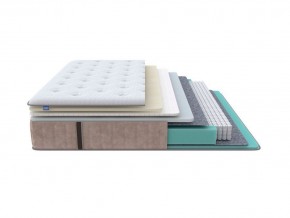 PROxSON Матрас Glory Soft (Трикотаж Prestige Latte) 140x220 в Нижневартовске - nizhnevartovsk.mebel24.online | фото 1