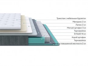 PROxSON Матрас Glory Soft (Трикотаж Prestige Latte) 140x220 в Нижневартовске - nizhnevartovsk.mebel24.online | фото 2