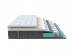 PROxSON Матрас Glory Soft (Трикотаж Prestige Steel) 160x195 в Нижневартовске - nizhnevartovsk.mebel24.online | фото 1