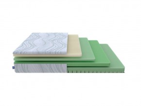PROxSON Матрас Motion Memo Flex S (Motion Dream) 200x200 в Нижневартовске - nizhnevartovsk.mebel24.online | фото 1