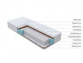 PROxSON Матрас Orto Feel (Multiwave) 200x195 в Нижневартовске - nizhnevartovsk.mebel24.online | фото 1