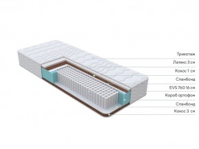 PROxSON Матрас Orto Medic (Multiwave) 180x200 в Нижневартовске - nizhnevartovsk.mebel24.online | фото 2