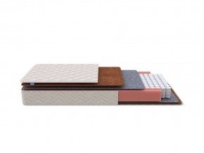 PROxSON Матрас Standart F (Ткань Синтетический жаккард) 160x200 в Нижневартовске - nizhnevartovsk.mebel24.online | фото 1