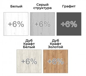 Шкаф-купе ХИТ 22-18-888 (620) в Нижневартовске - nizhnevartovsk.mebel24.online | фото 4
