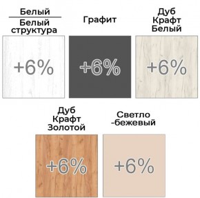 Шкаф-купе ХИТ 22-4-14-15 (420) в Нижневартовске - nizhnevartovsk.mebel24.online | фото 5