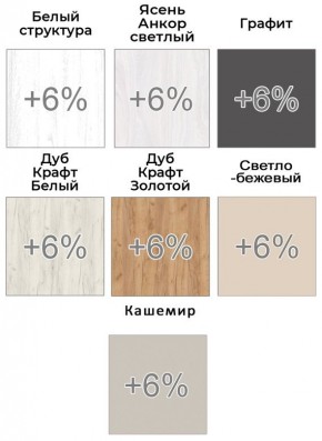 Шкаф-купе ХИТ-У-R-22-64-66 в Нижневартовске - nizhnevartovsk.mebel24.online | фото 5