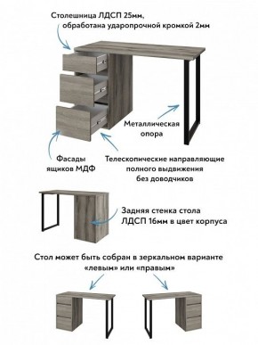 Стол письменный Эконом стандарт С-401 в Нижневартовске - nizhnevartovsk.mebel24.online | фото 6