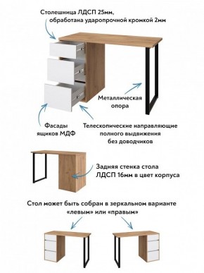 Стол письменный Эконом стандарт С-401 в Нижневартовске - nizhnevartovsk.mebel24.online | фото 6