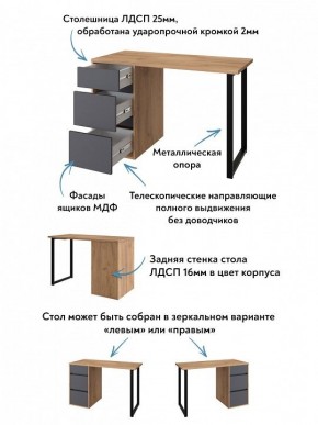 Стол письменный Эконом стандарт С-401 в Нижневартовске - nizhnevartovsk.mebel24.online | фото 6