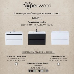 Тумба под раковину Uperwood Tanos 80 см, подвесная, черная матовая в Нижневартовске - nizhnevartovsk.mebel24.online | фото 12