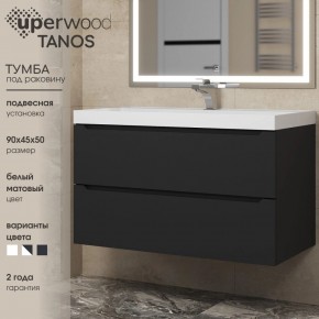 Тумба под раковину Uperwood Tanos 90 см, подвесная, черная матовая в Нижневартовске - nizhnevartovsk.mebel24.online | фото 3